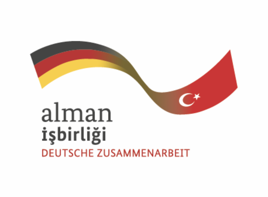 Federal Ekonomik İşbirliği ve Kalkınma Bakanlığı (BMZ)